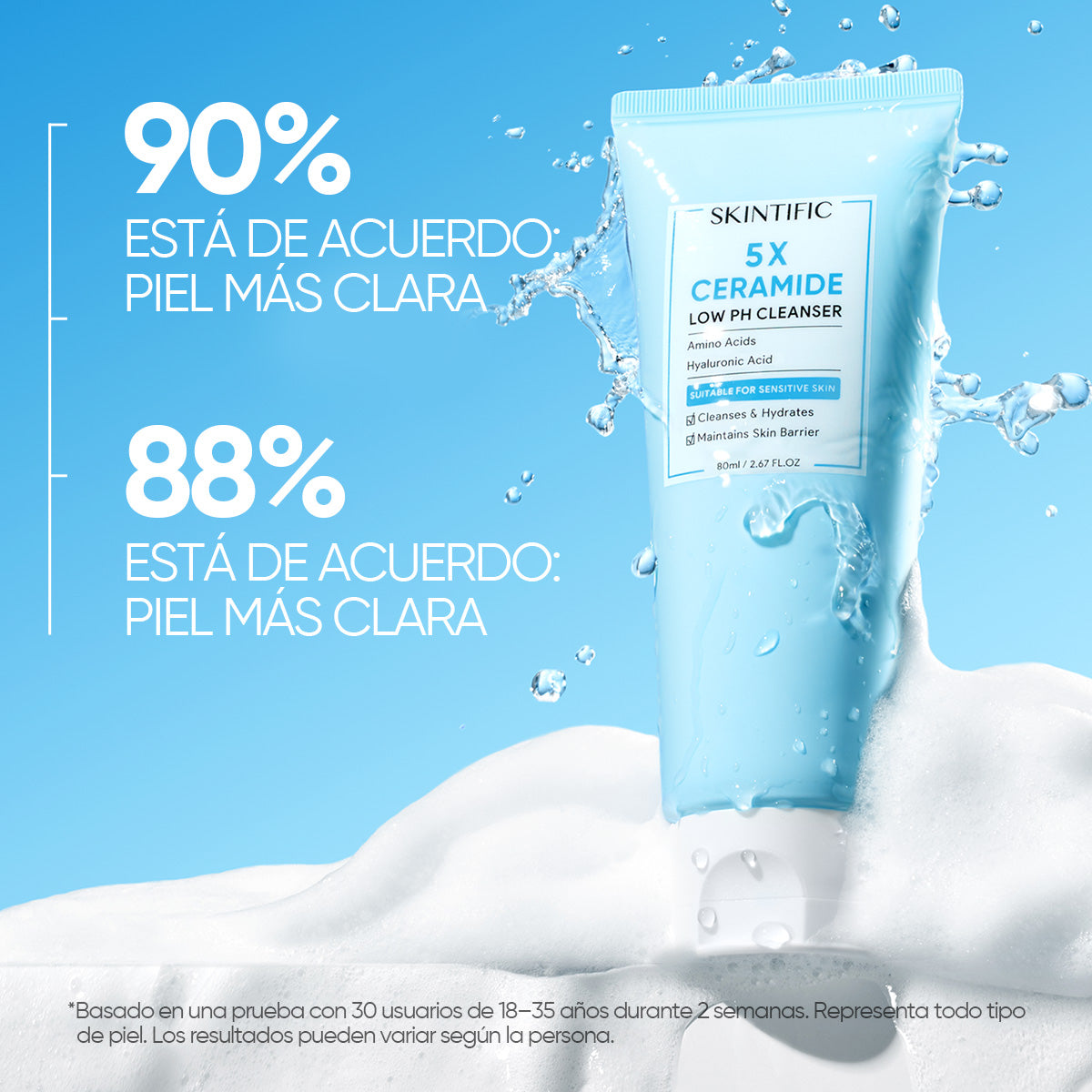 Limpiador facial 5X Ceramidas pH bajo