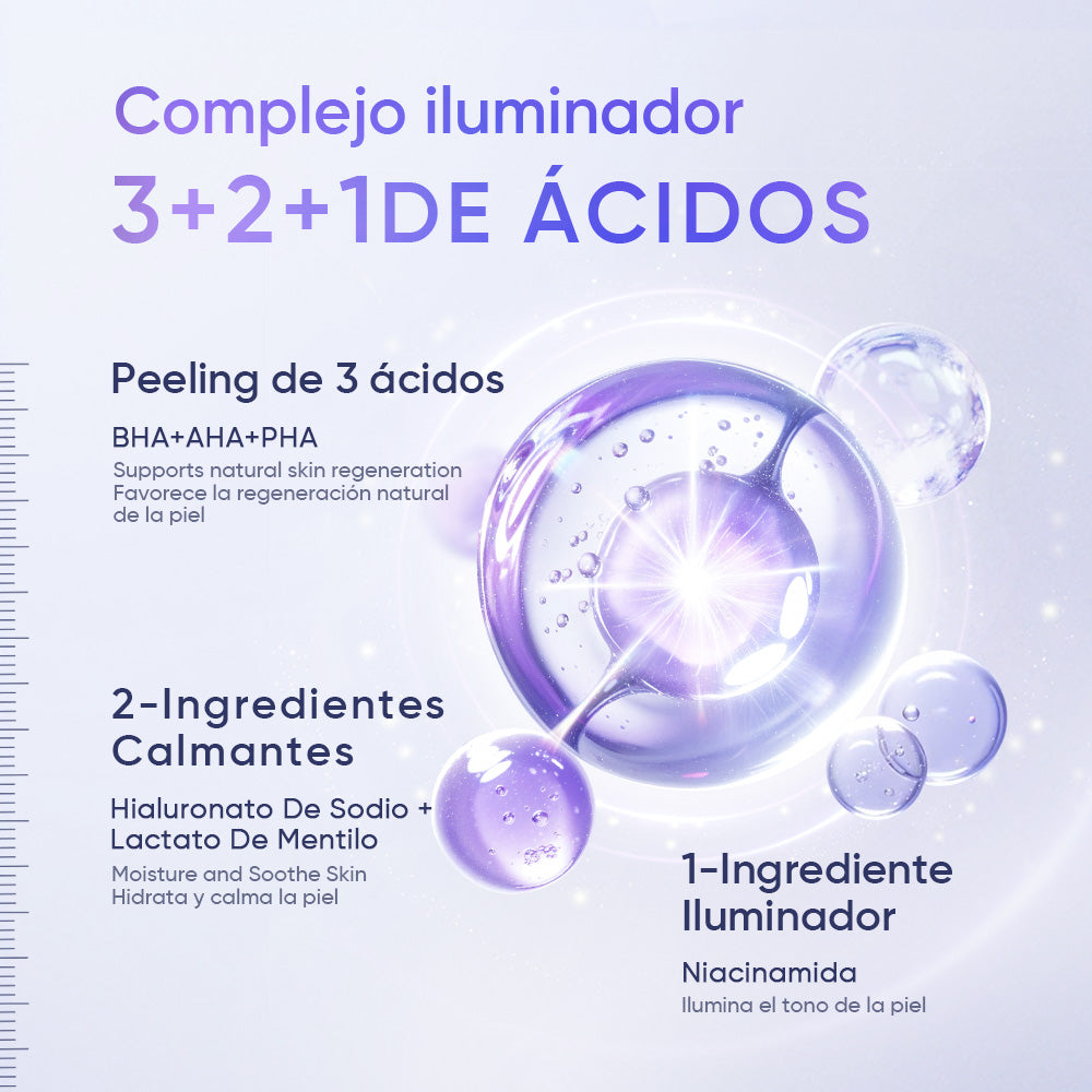 Toallitas exfoliantes AHA, BHA y PHA